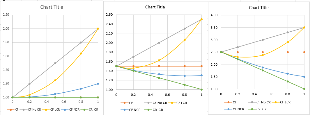 New Trekking cycleroute_pref graph