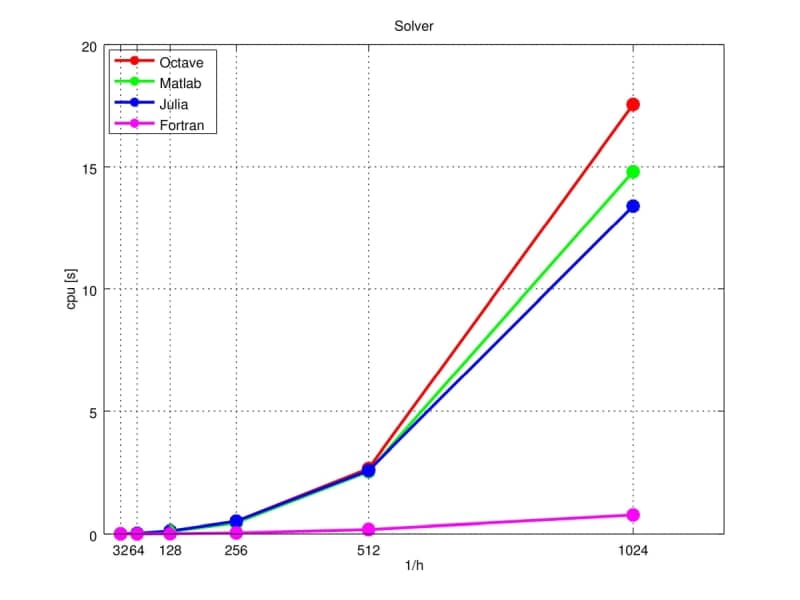 fig_solve.jpg