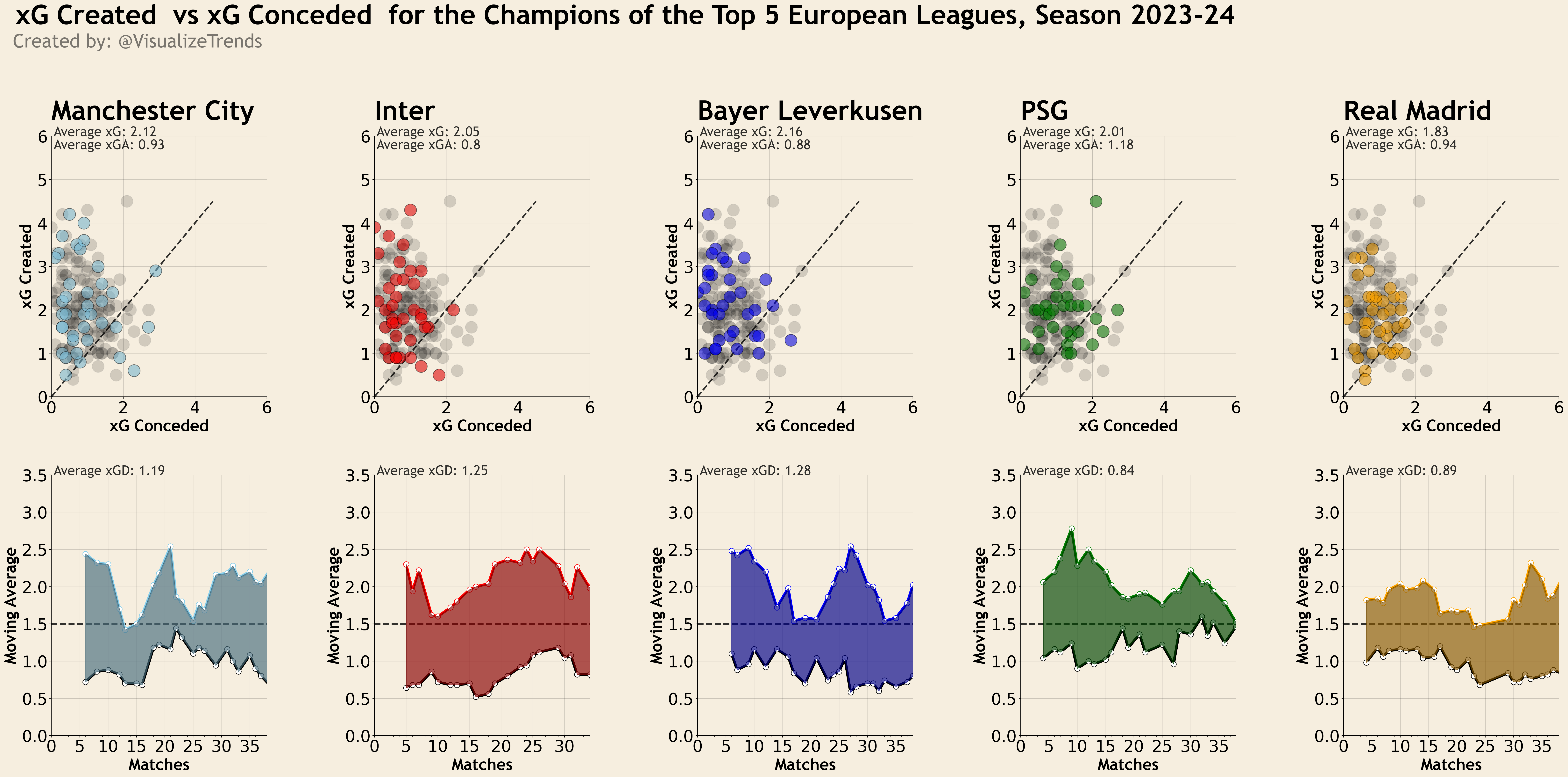 European Leagues2023-24.png