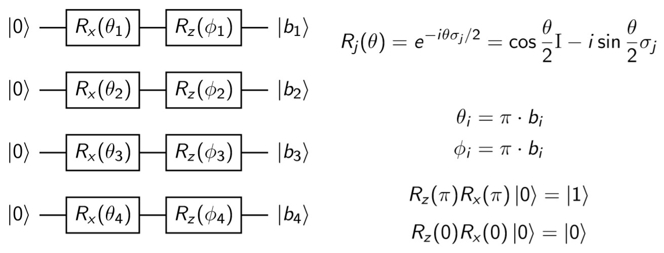 encoding.jpg