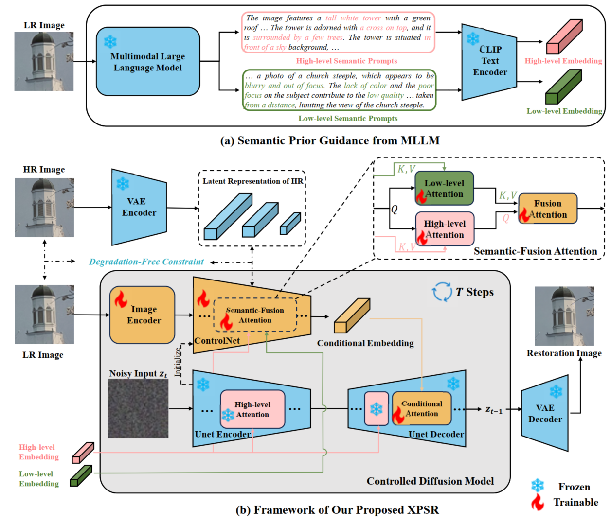 framework.png