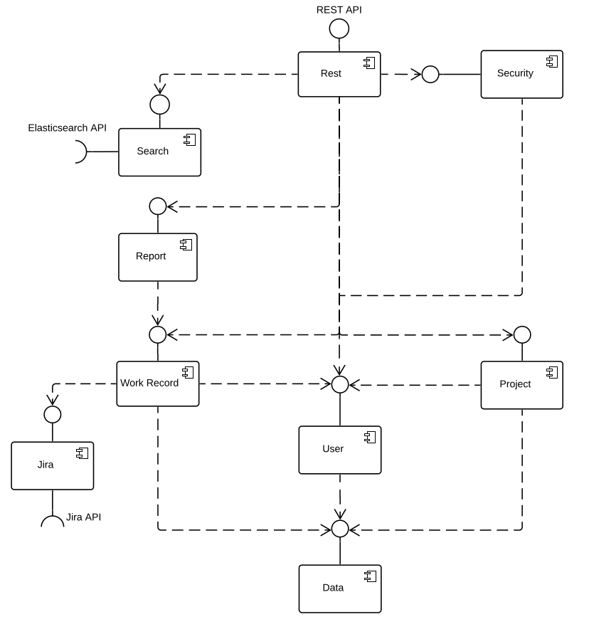 component_diagram.png