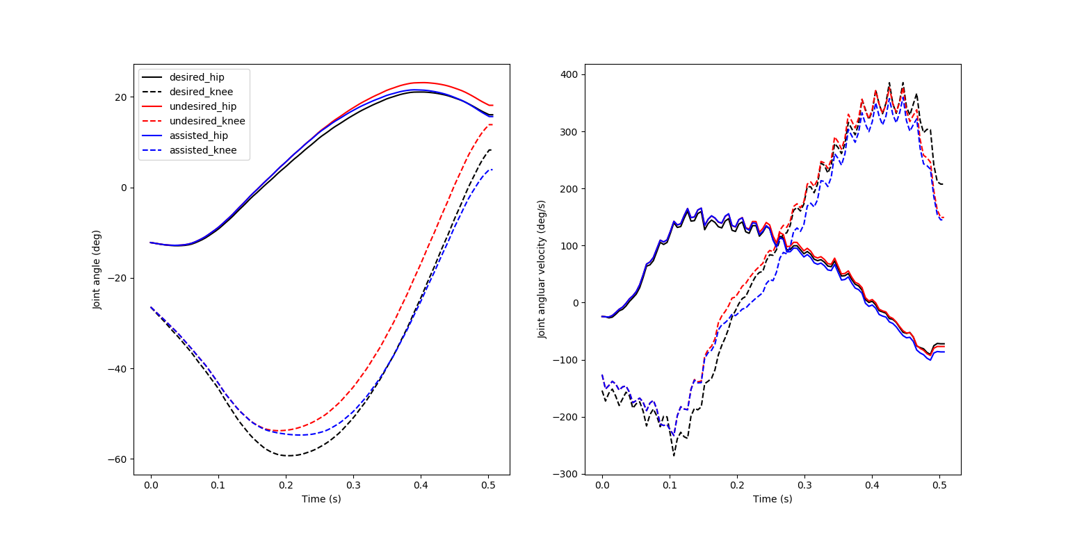 joint_states_plot.png