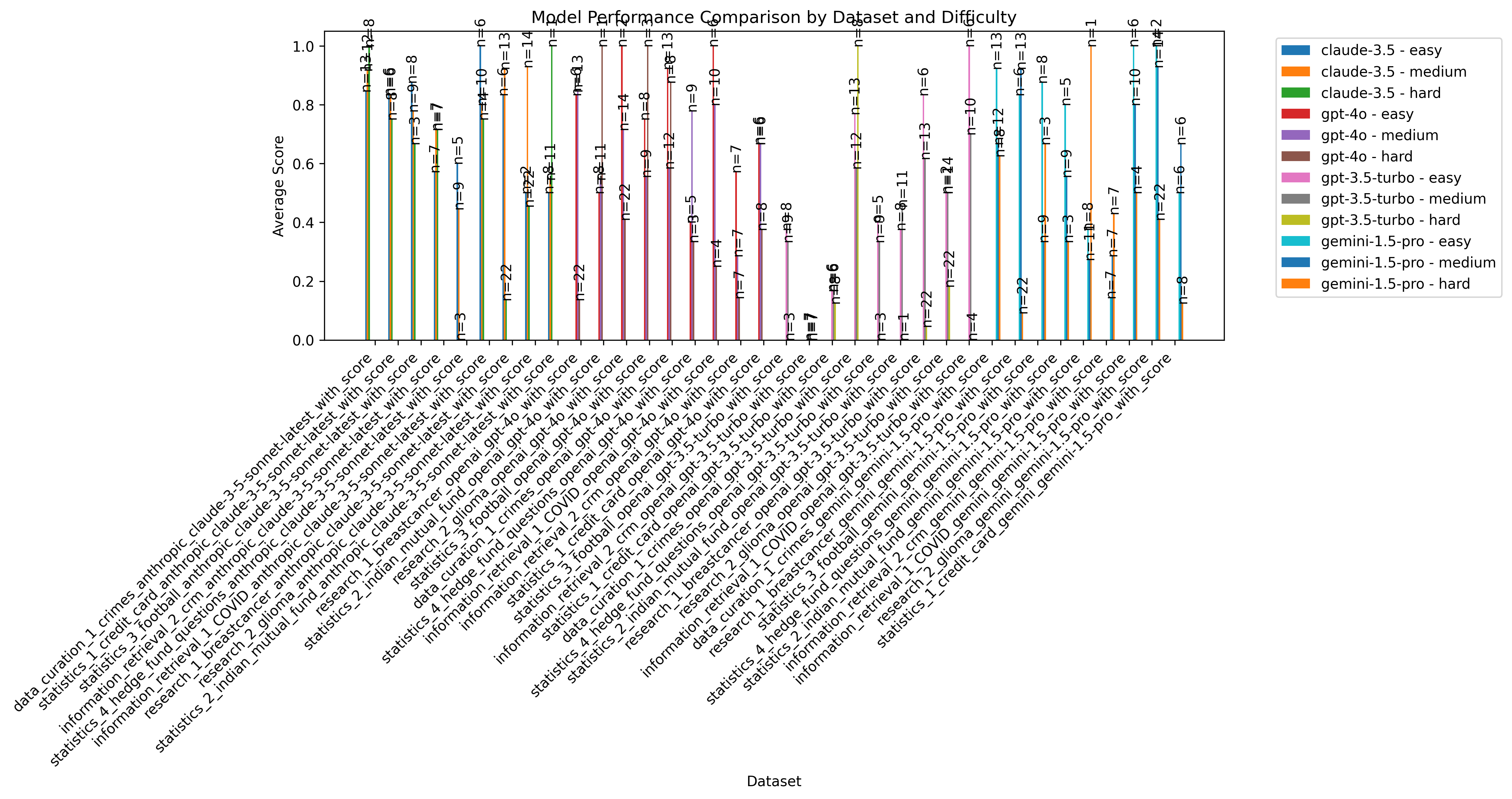 model_comparison_plot.png