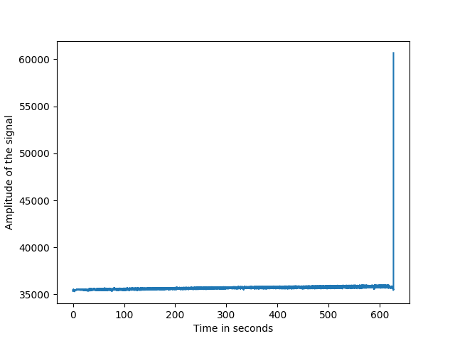 Raw_signal_figure.png