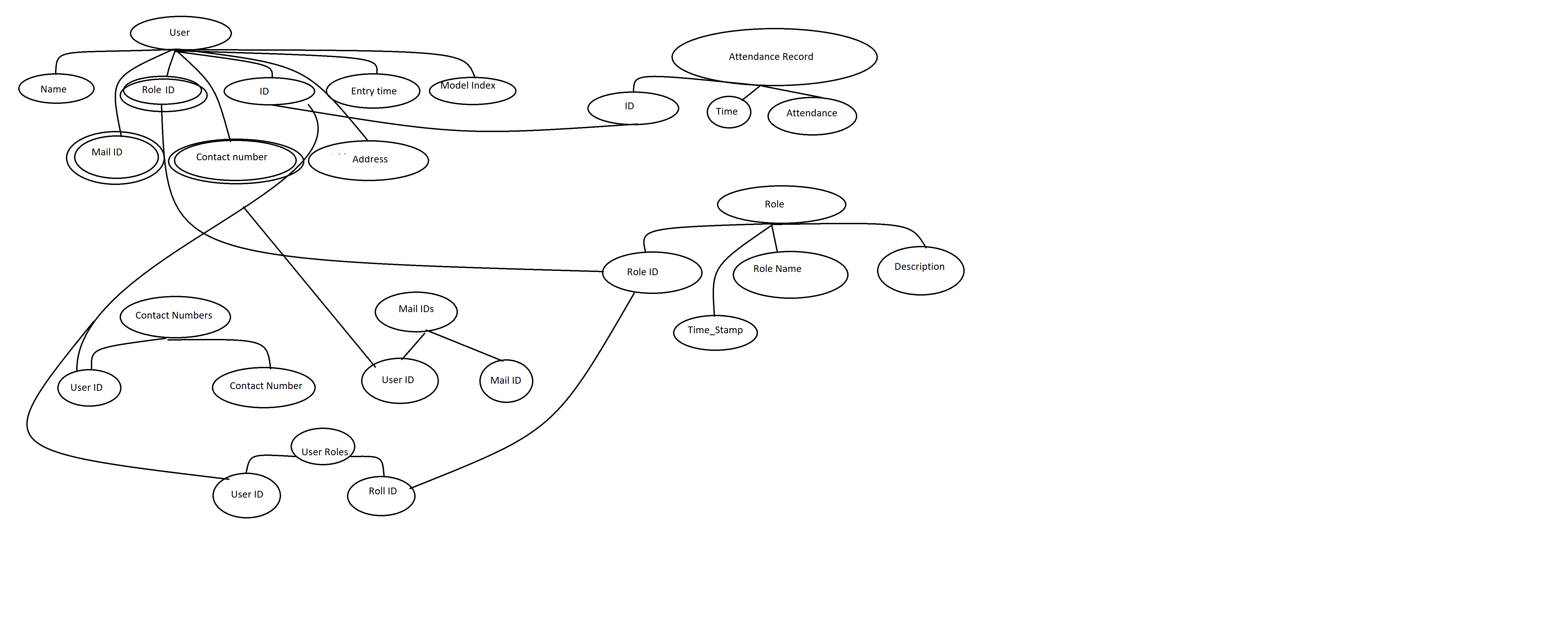 ER_Diagram.png