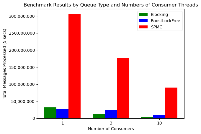 benchmark.png