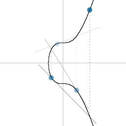 02-public-key-multiplication.png