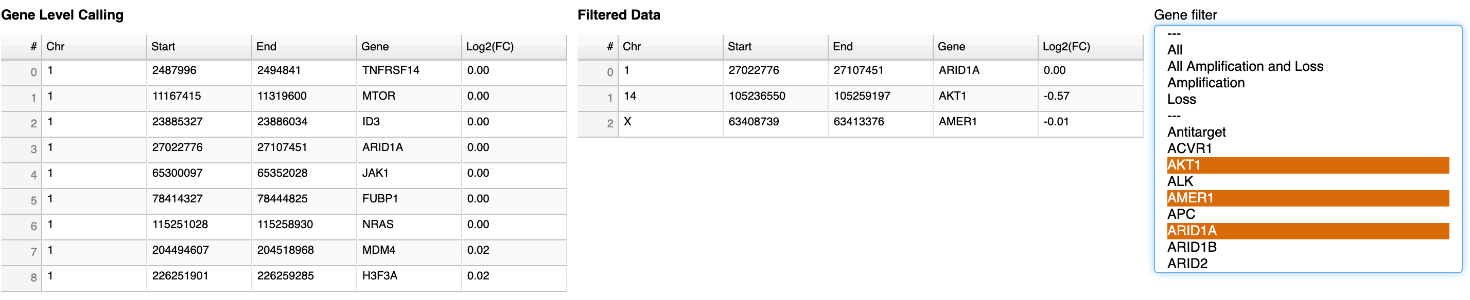 quickstart_HT-29_tables_filt.png