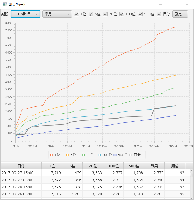 rankingchart.png