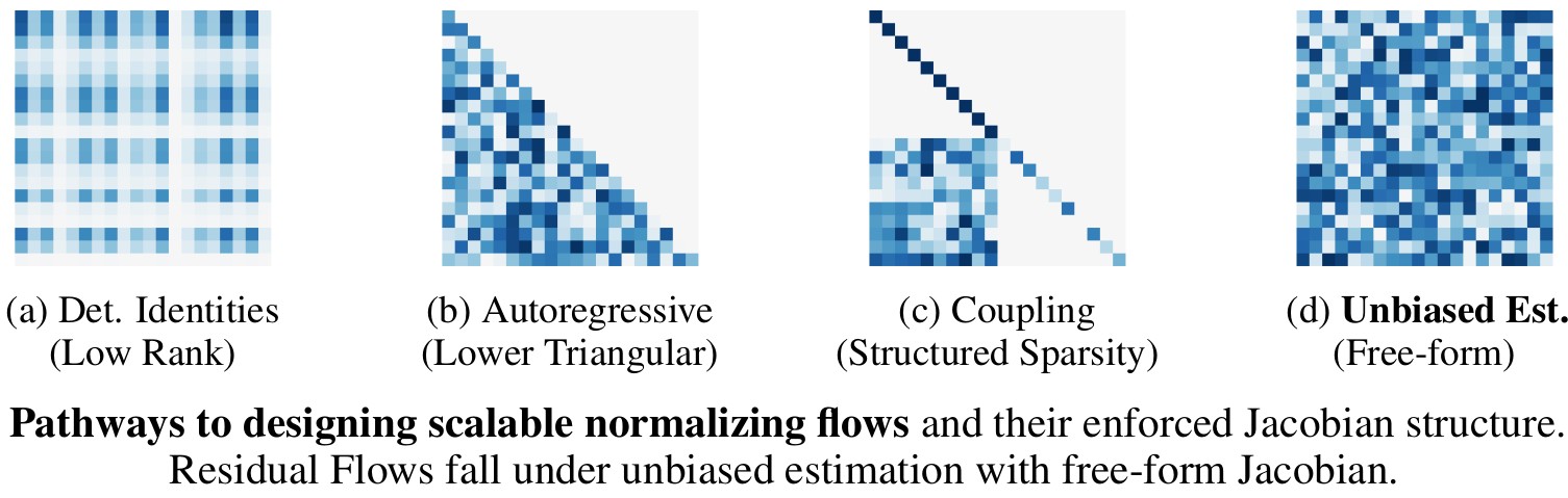 flow_comparison.jpg