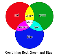 RGB.png