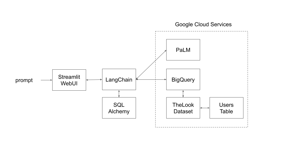 diagram.png