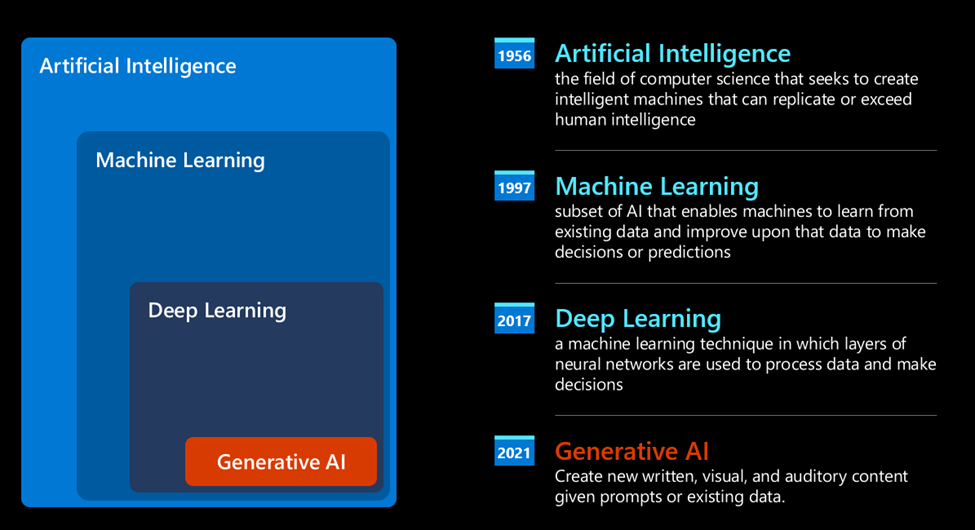 AI-diagram.png