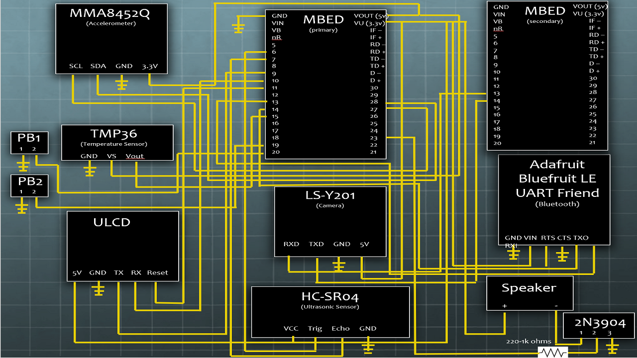 MbedProjectSchematic.png