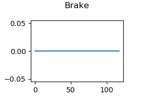 brake_output.png