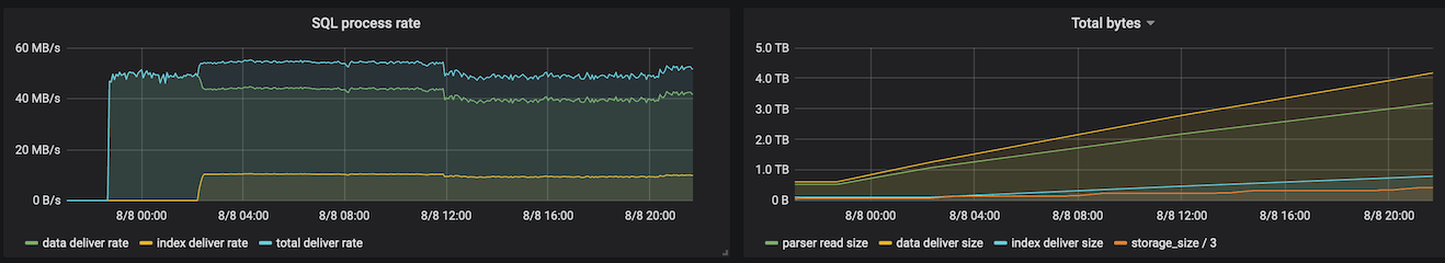 lightning-grafana-row-6.png