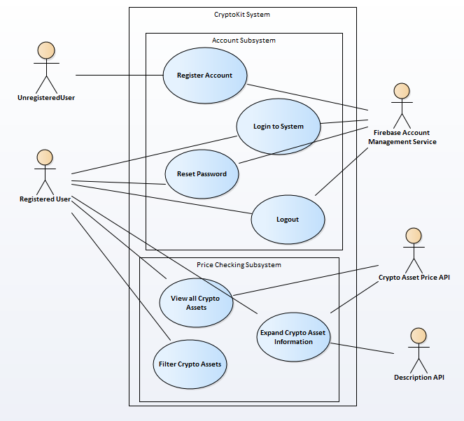 use case diagram.PNG