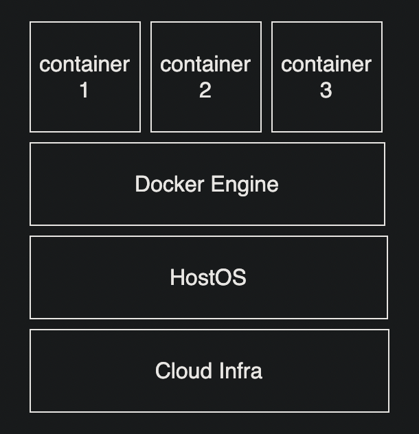 docker.png