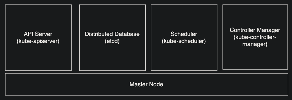 masternode.png