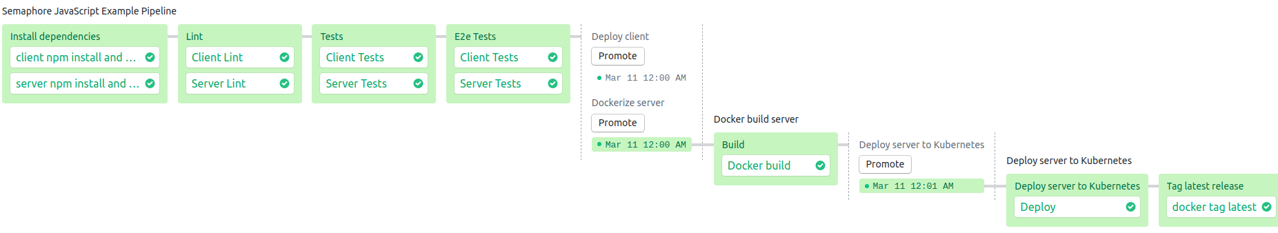 ci-pipeline-server.png