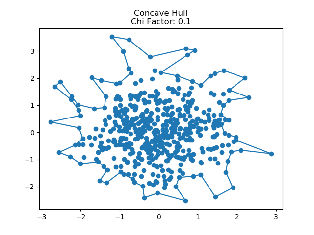 concave_hull.png