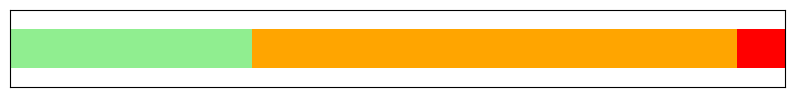 Distribution.png