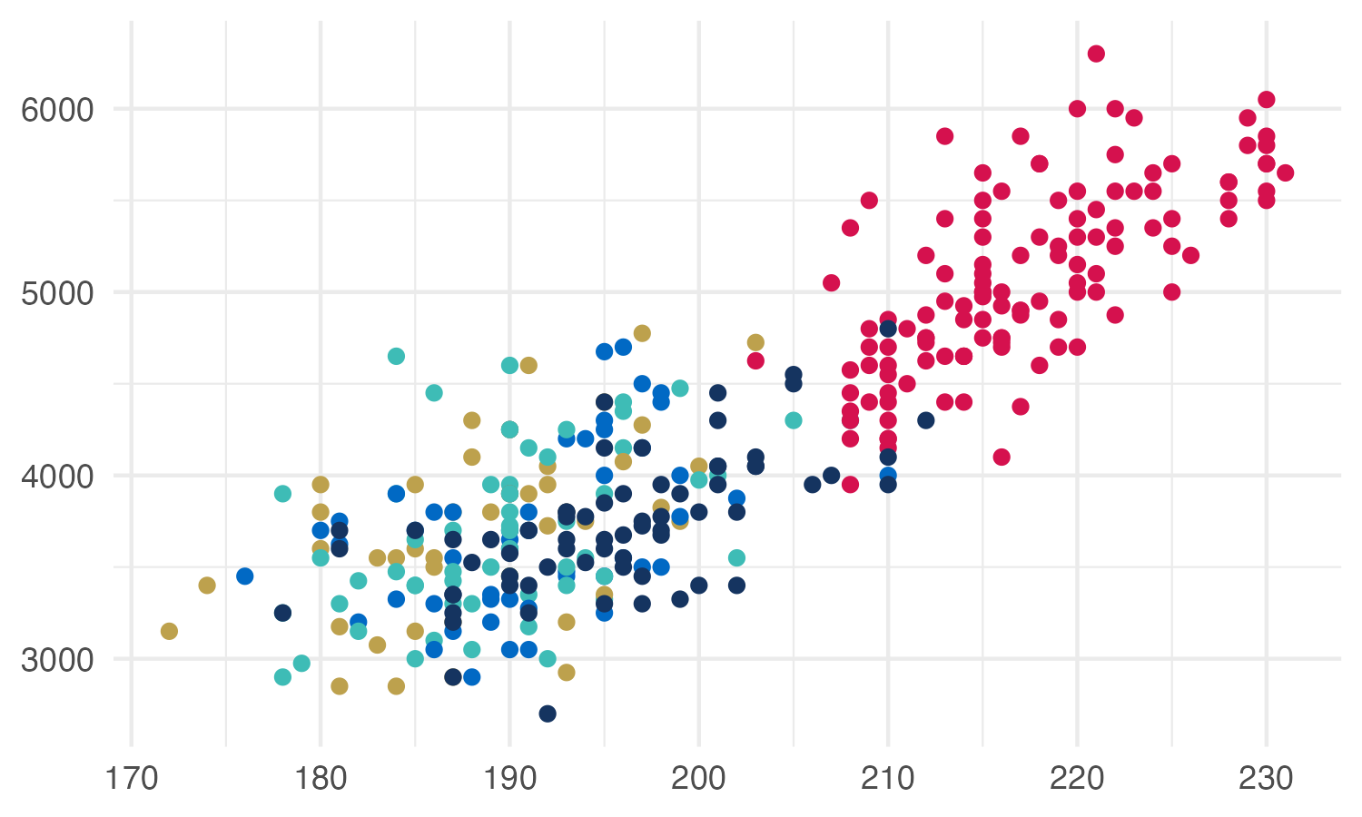 cassowary_plot.png