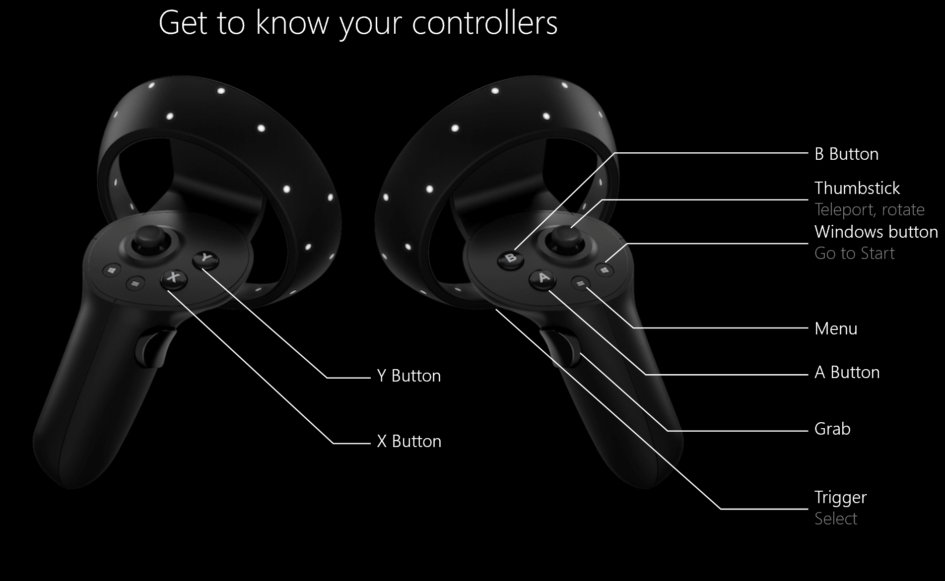 get_to_know_controllers.png