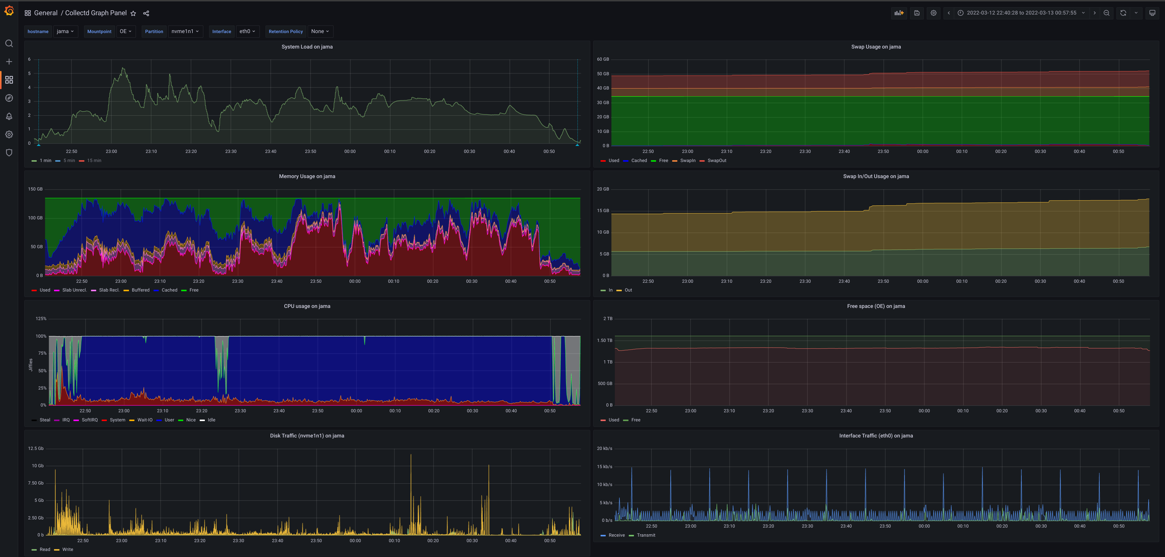 4-build-all-cores.png