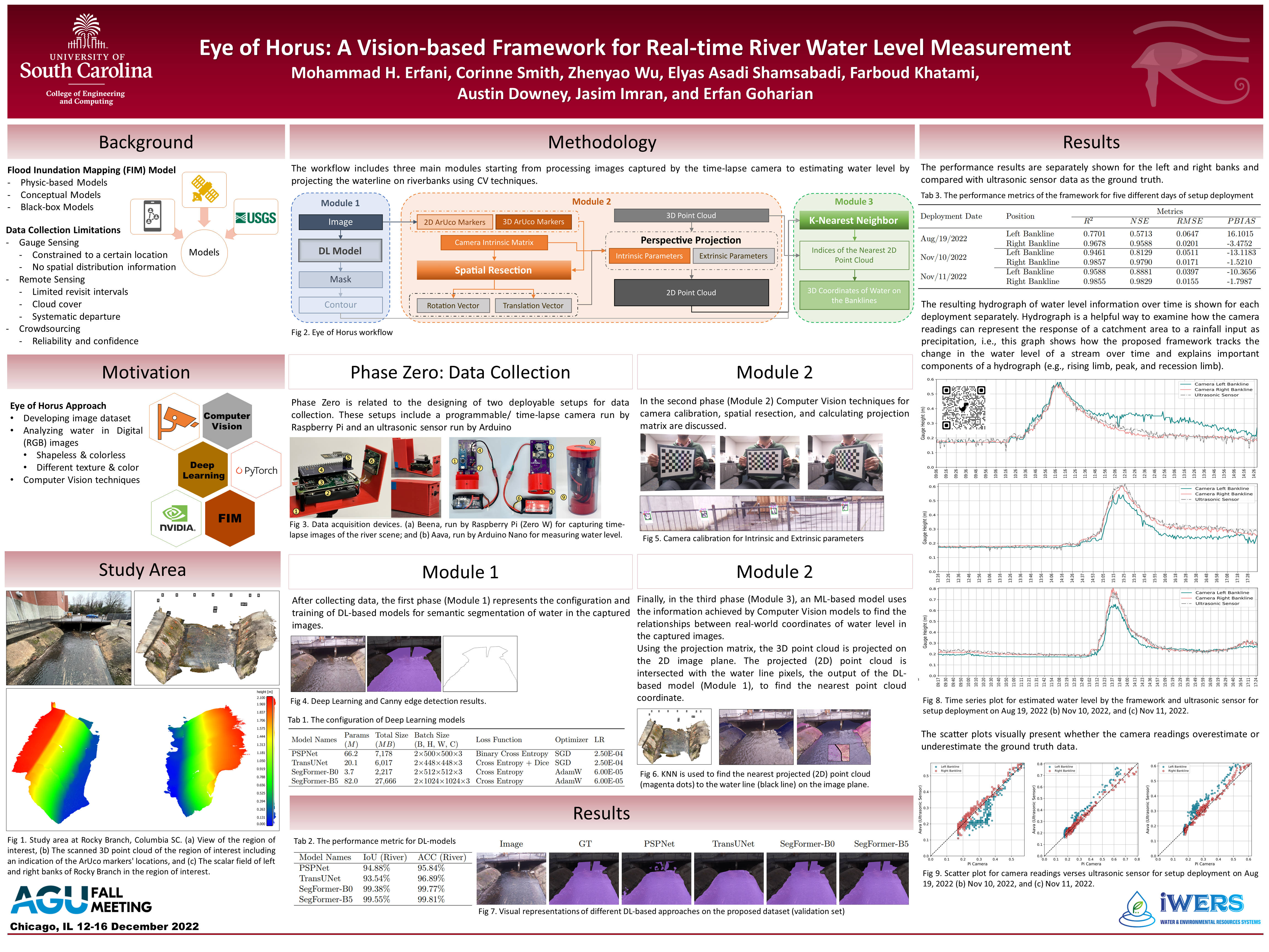 agu22.png