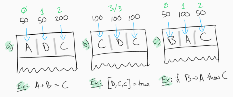 combinatorial-tcr.png