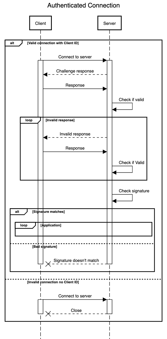 sequence-diagram.png