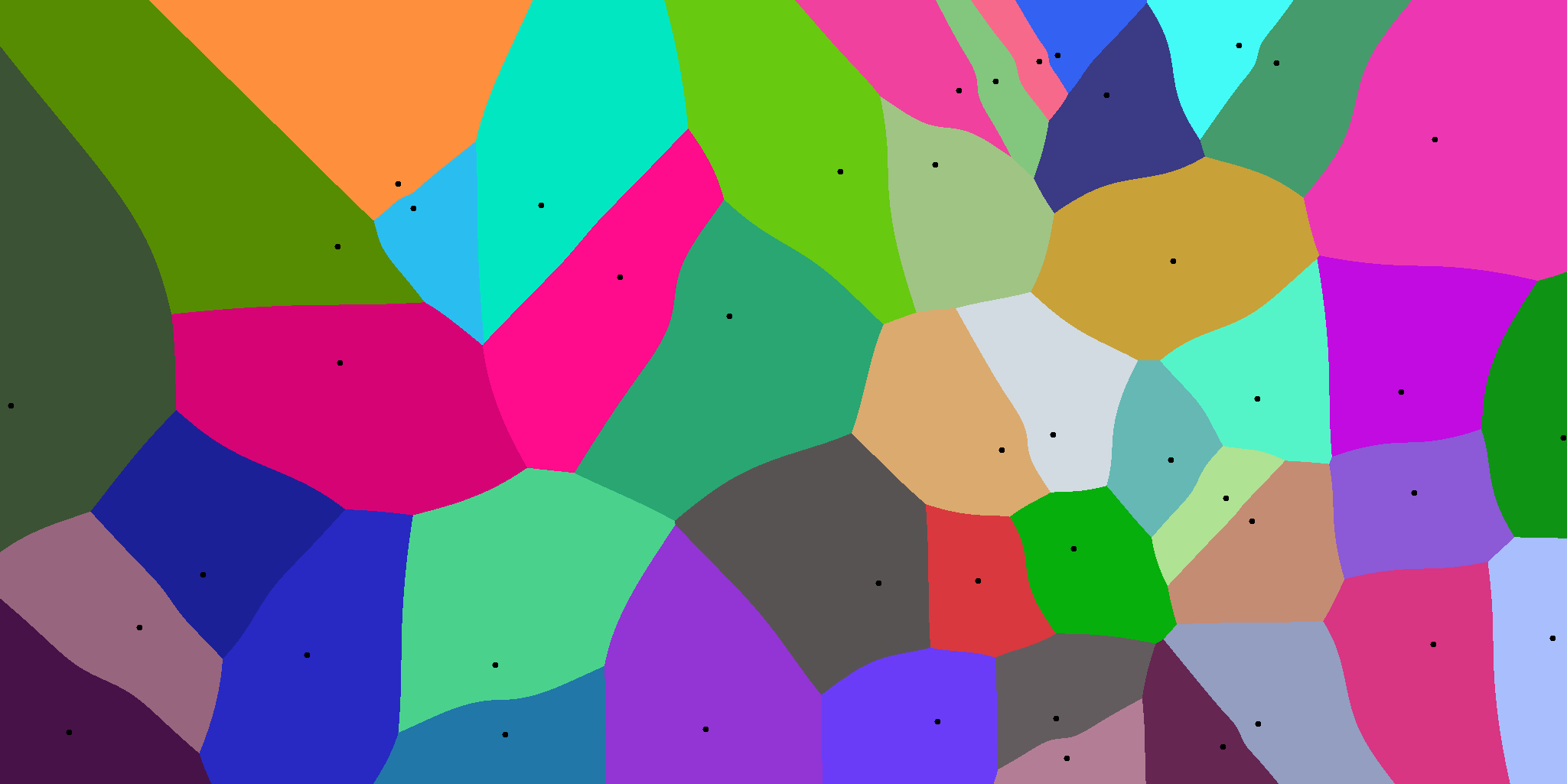 voronoi_minkowski(3.0).png