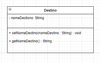 UML_DiagramaDeClasse_ClasseDestino.png