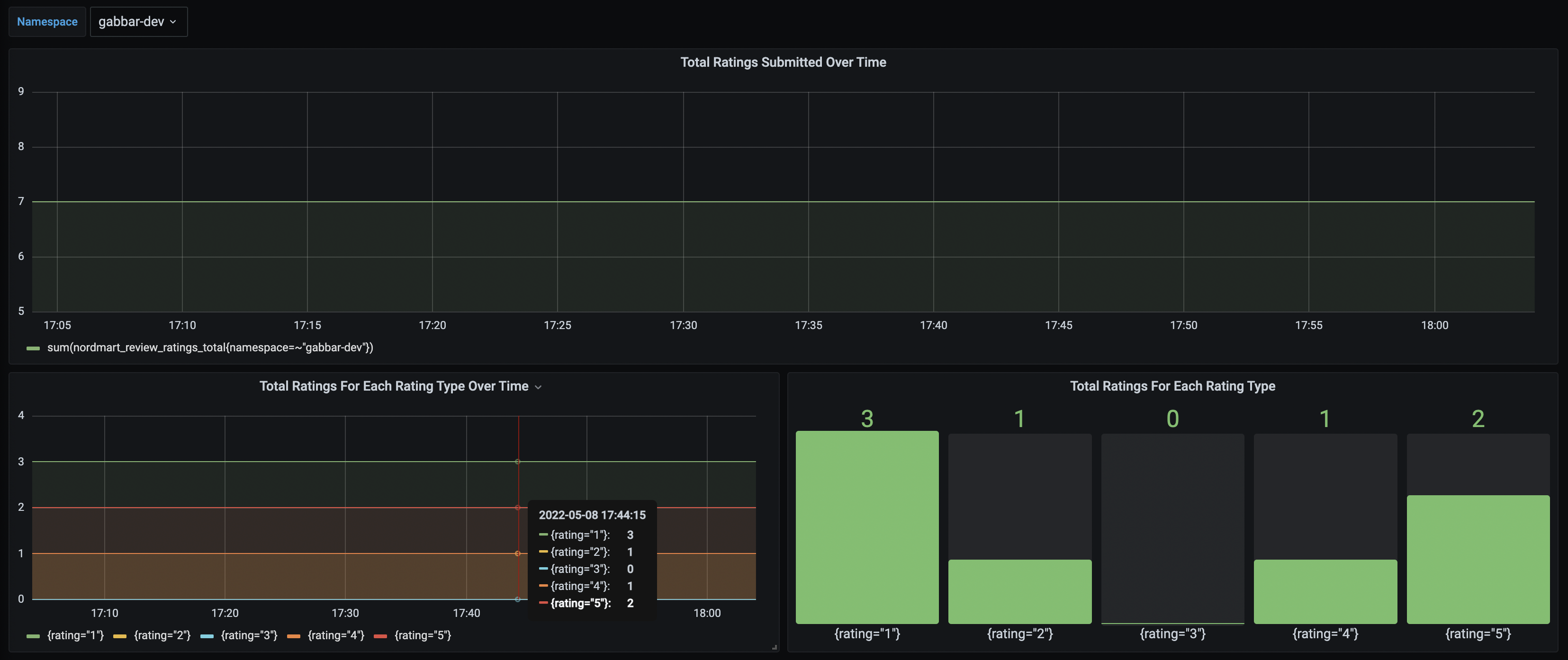 grafana_dashboard.png