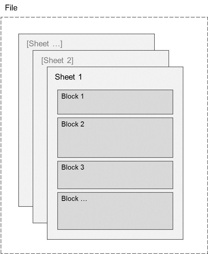 hierarchical-structure-diagram.png