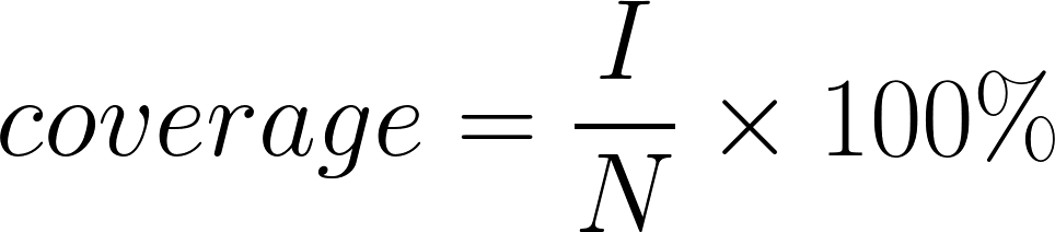 coverage_equation.gif