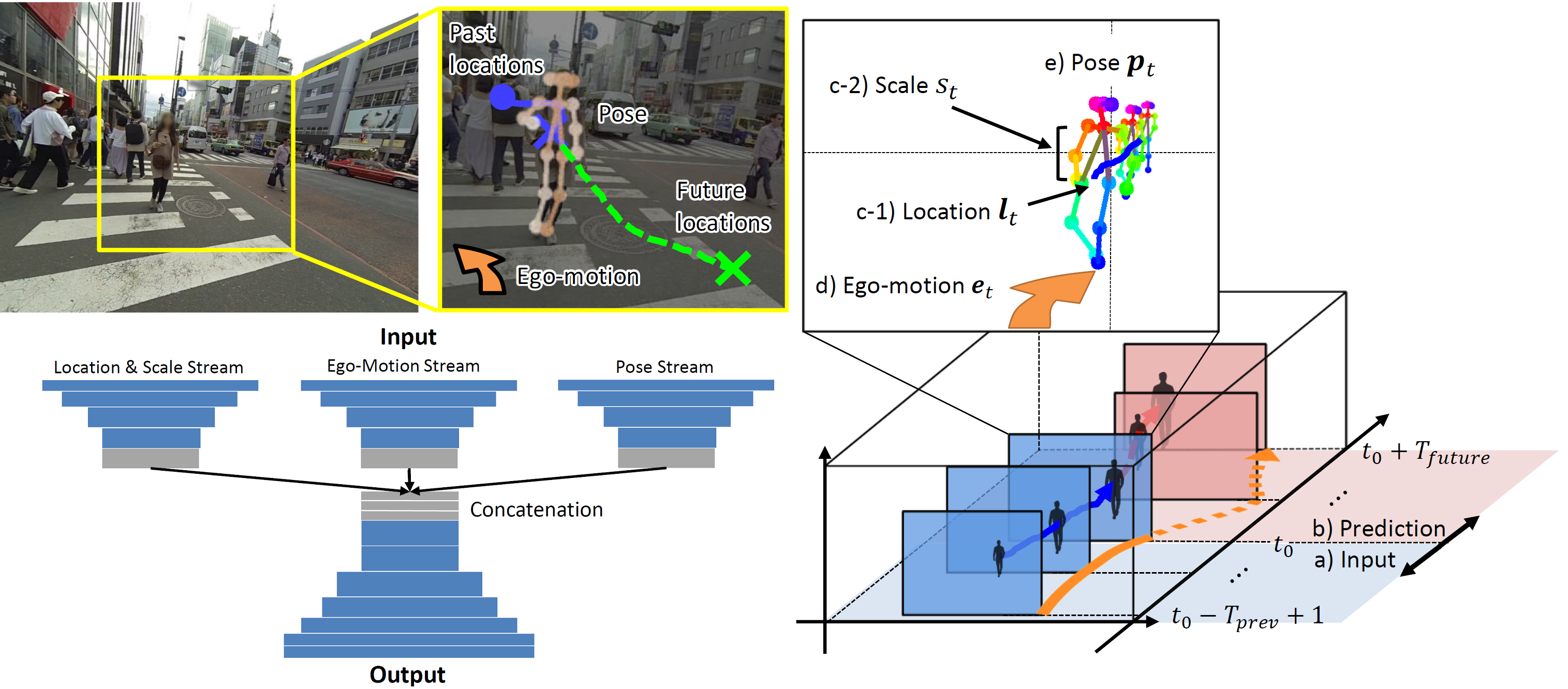 cvpr18_teaser.png