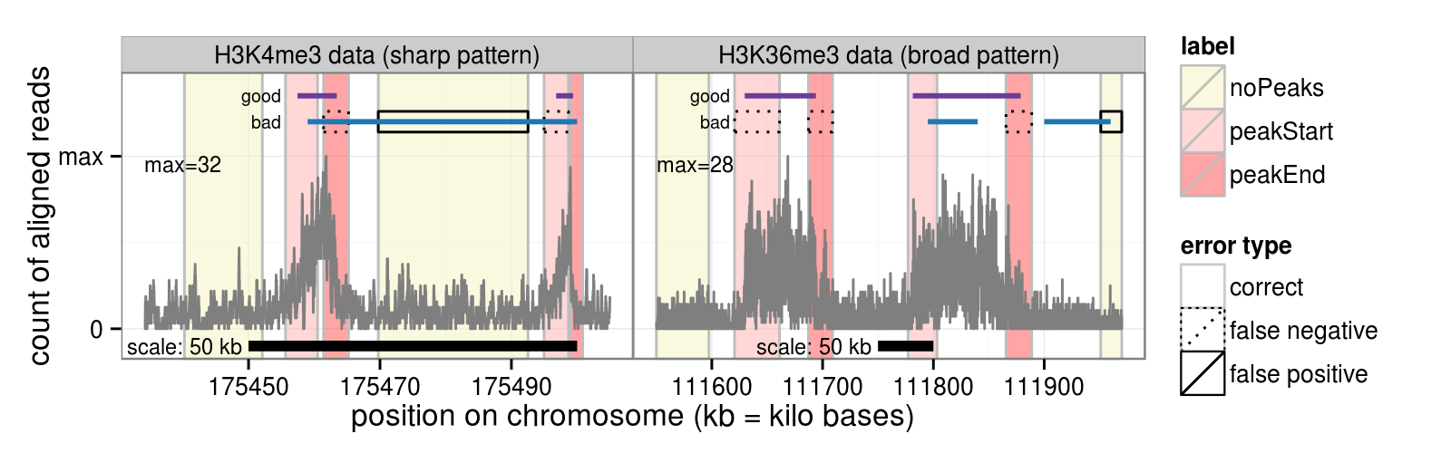 figure-dp-peaks-train.png