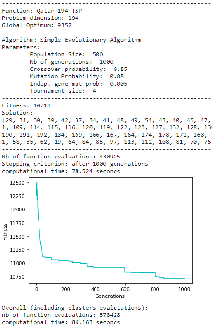 qa194-kmean-deap.png