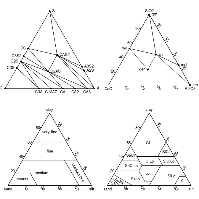 README-charts-1.png