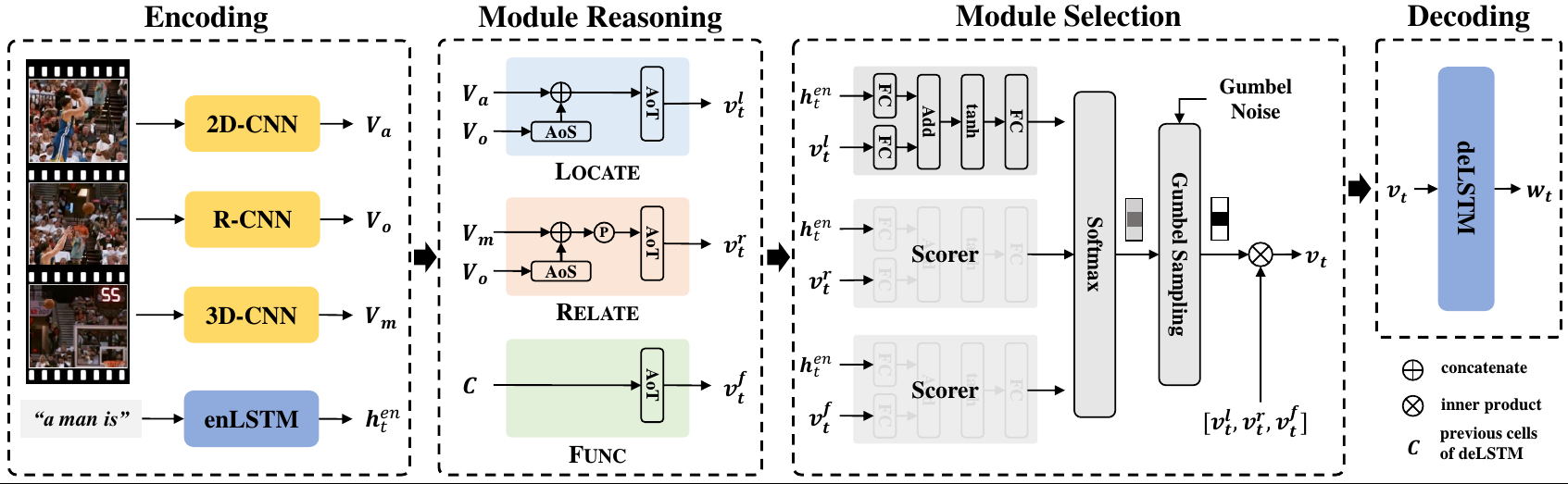 framework.png