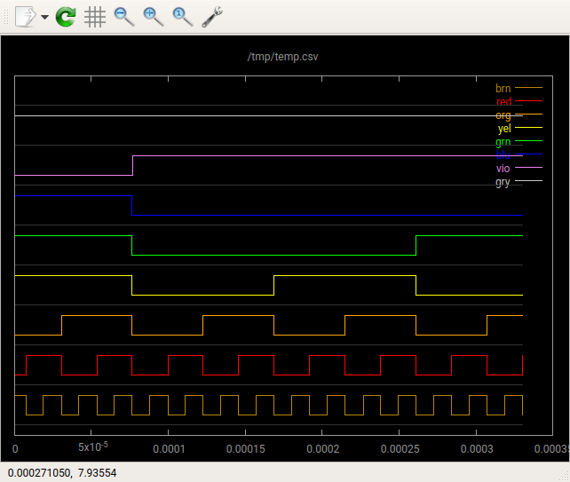 gnuplot.png