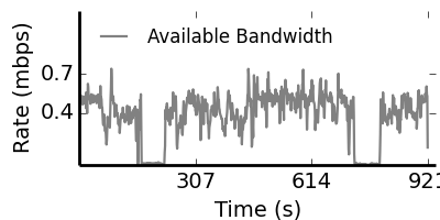 abw-12318-wifi5.png