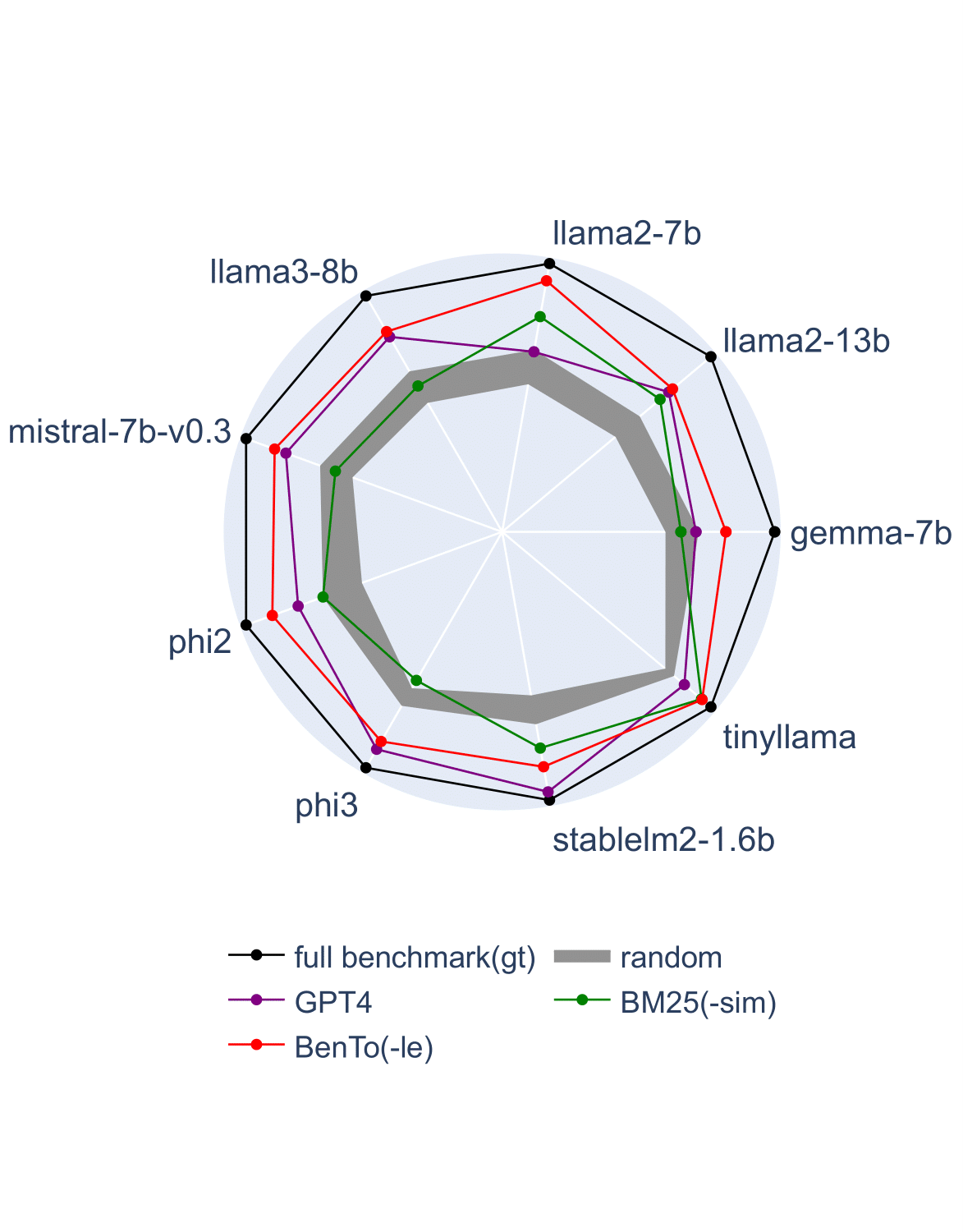 combined-graph2.png