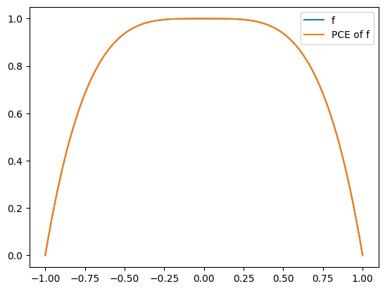 pce-tutorial_14_1.png