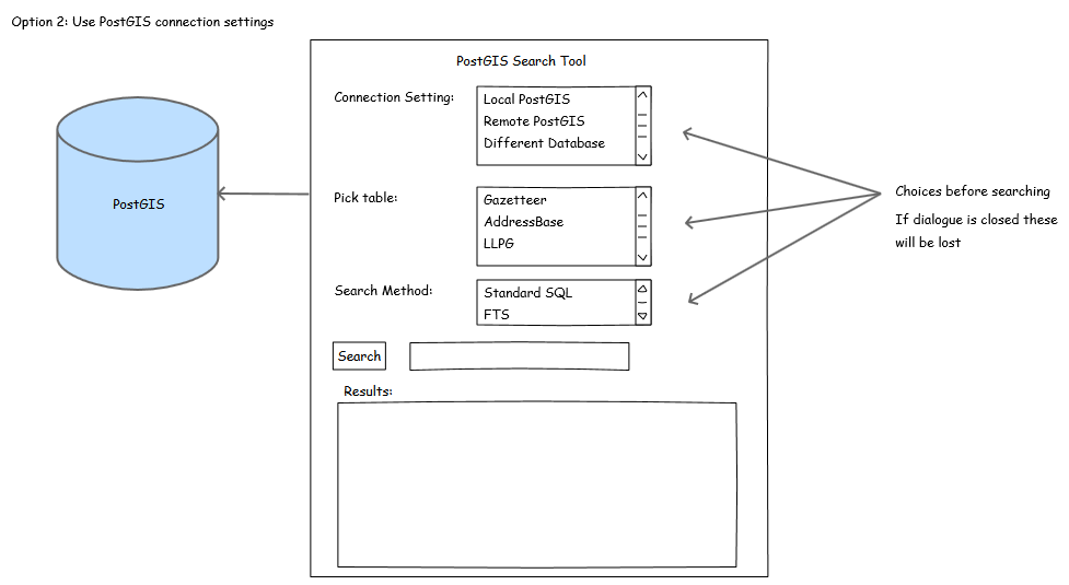 PostGIS_Search_Tool_Option2.png