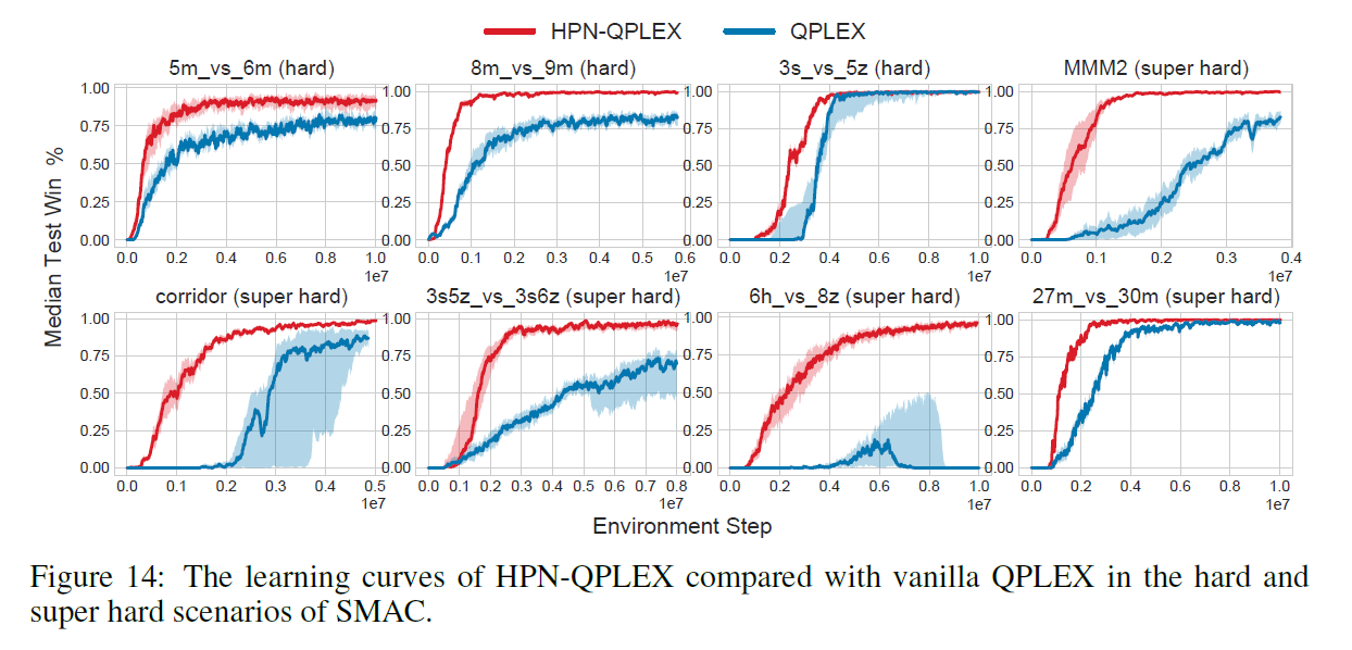 HPN-QPLEX.png