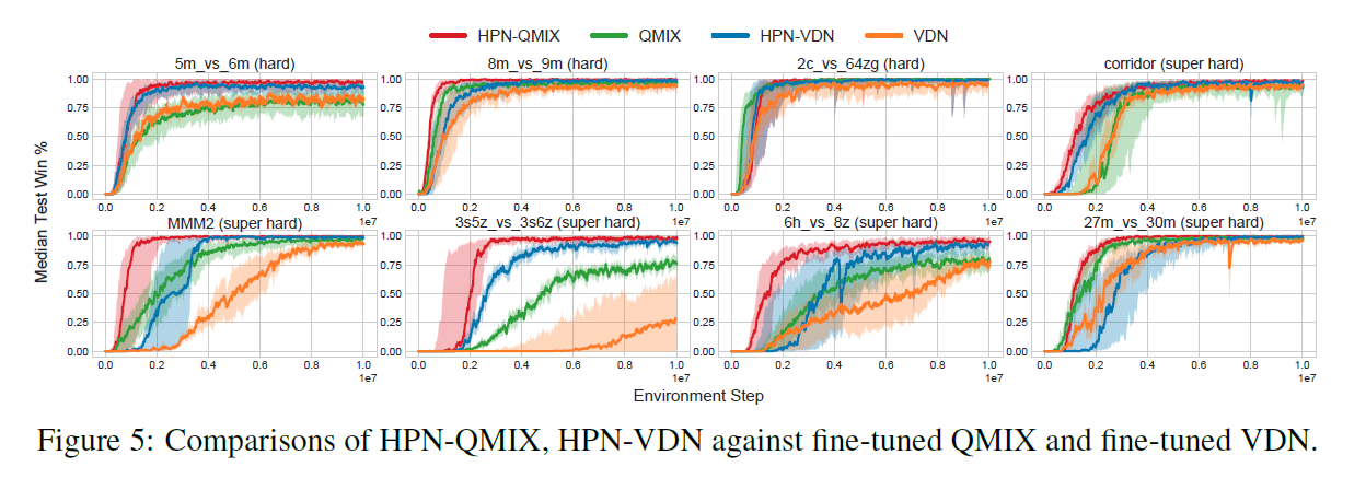 exp_comparison_with_SOTA2.png